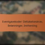 featured-image-eventgavekoder-deltakelseskrav-belonninger-innhenting