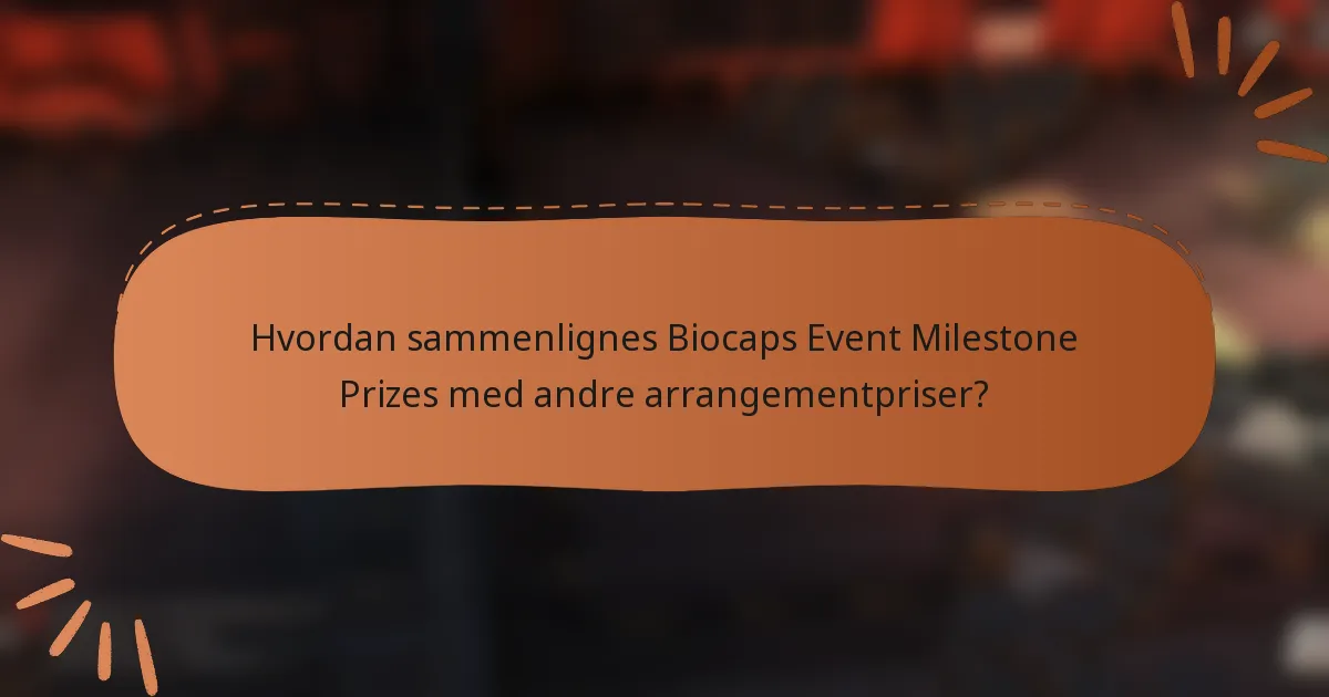 Hvordan sammenlignes Biocaps Event Milestone Prizes med andre arrangementpriser?